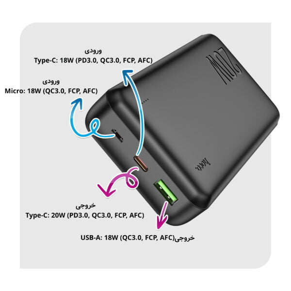 پاوربانک هوکو مدل J87A PD+QC3.0 20W ظرفیت 20000 میلی‌ آمپر ساعت