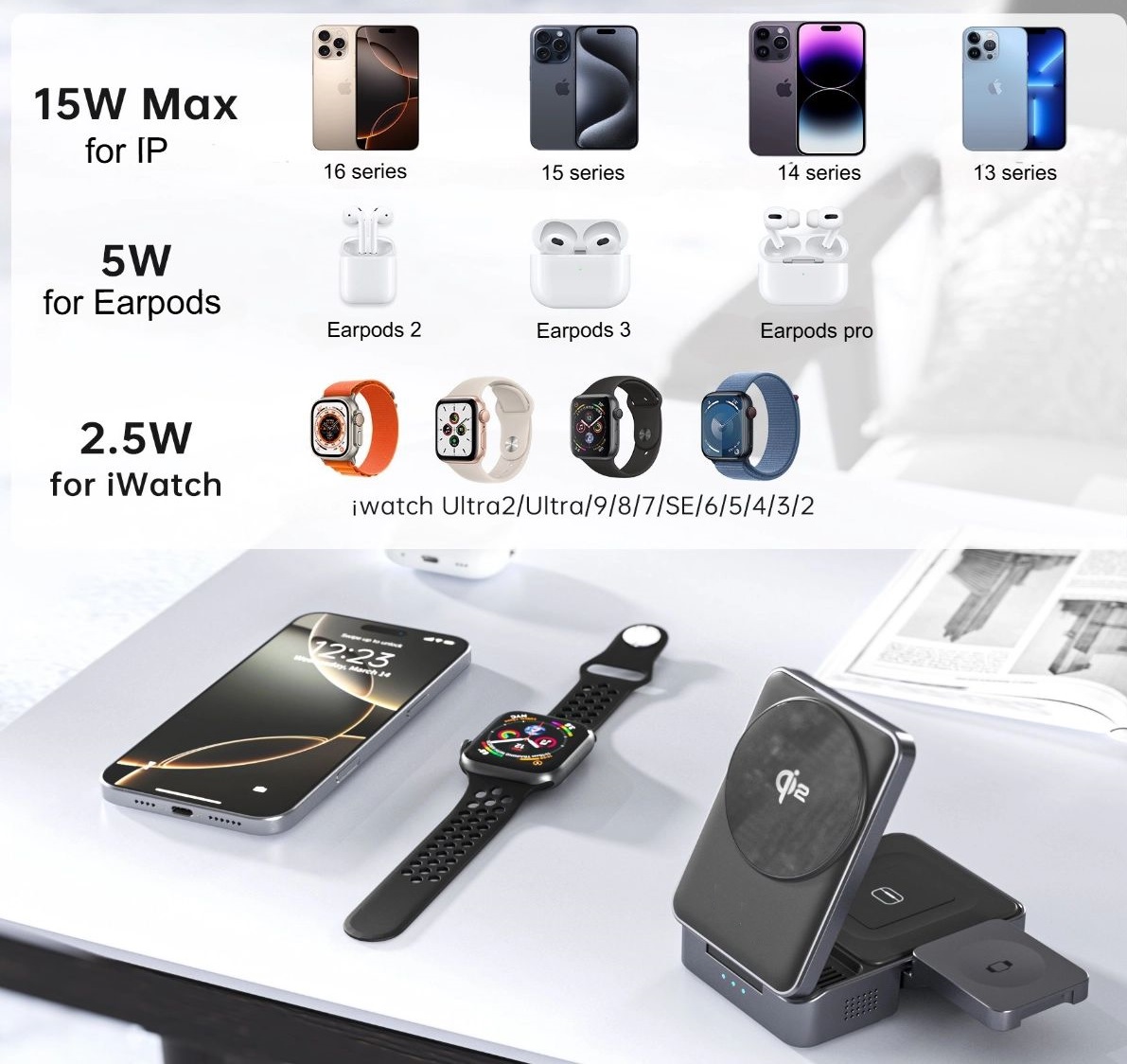 4[474 شارژر بی سیم هیسکا مدل HR-15 - Image 8