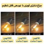 لامپ حبابی شارژی خورشیدی مدل T01 - Image 19